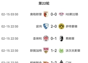 乐鱼体育网站-关于不特蒙德客场大胜，稳居德甲积分榜第三的信息