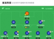 乐鱼体育培训-意大利豪门挫胜对手，晋级梦再起的简单介绍