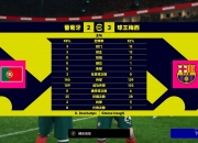 包含斯图加特在主场一球小胜海登海姆，夺得三分的词条