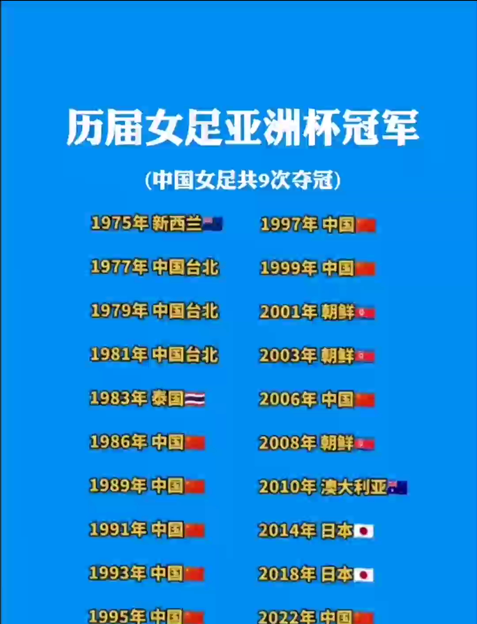 包含中国女足收获国际大奖，体育精神值得点赞的词条