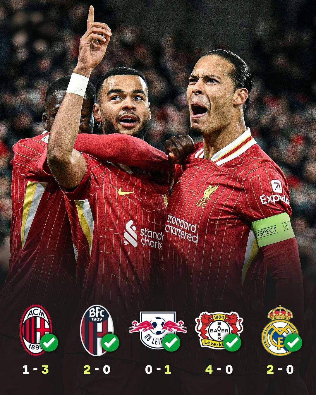 利物浦实现大比分胜利,晋级淘汰赛 利物浦实现大比分胜利,晋级淘汰赛